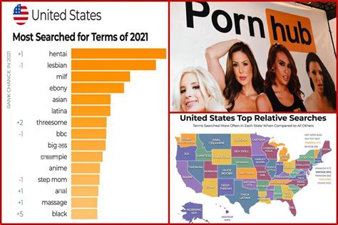 pron tube|Most popular porn videos this week